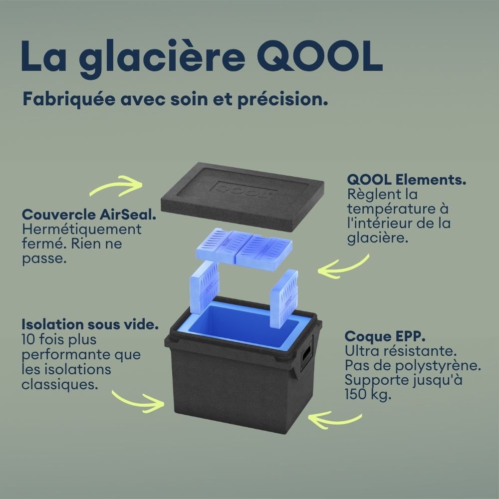 eco-m-27l-set-fr