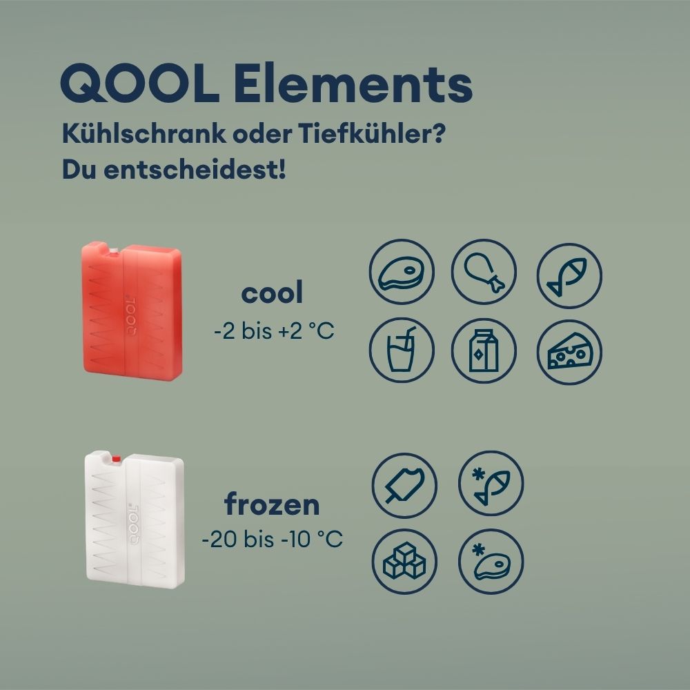 QOOL Set | Cool & Freeze