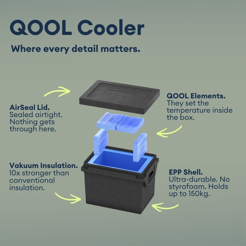 eco-m-27l-set-en