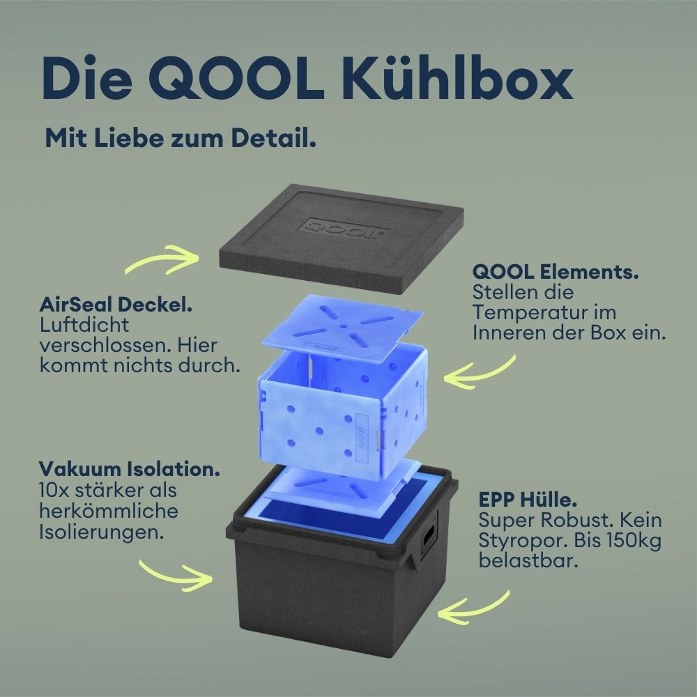 eco-l-43l-set-de