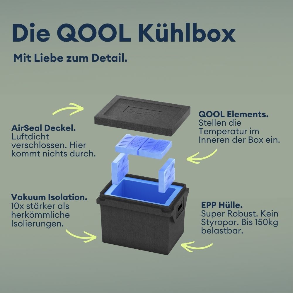 eco-m-27l-set-de