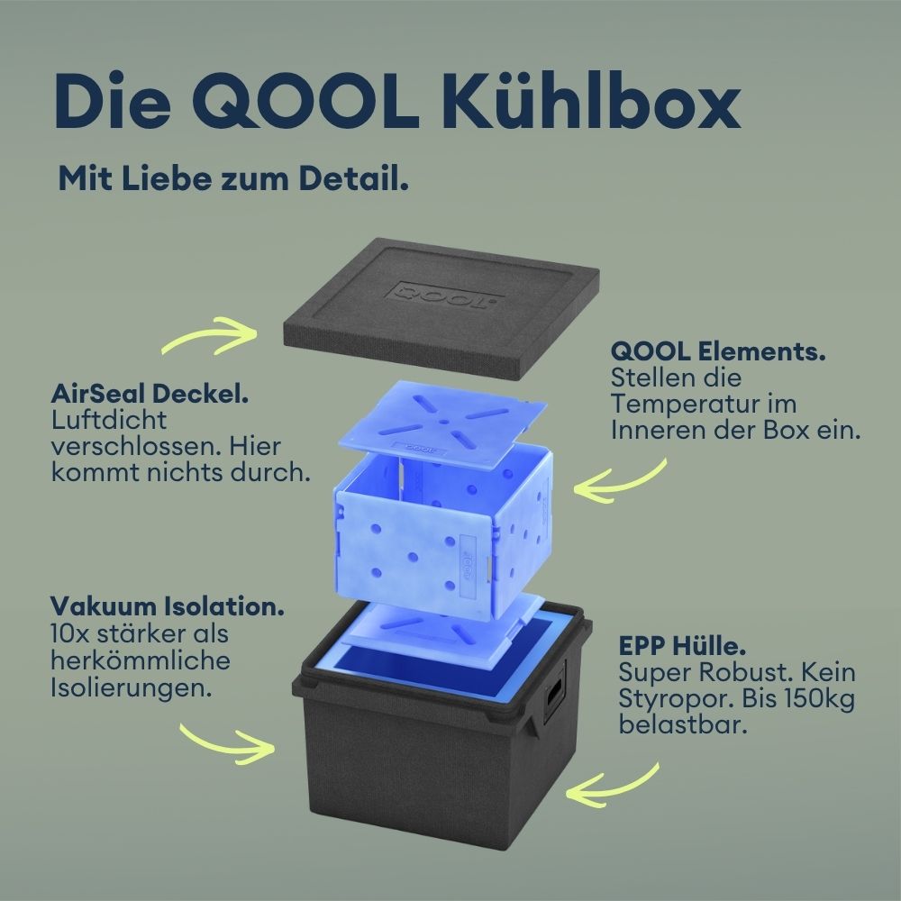eco-l-43l-cool